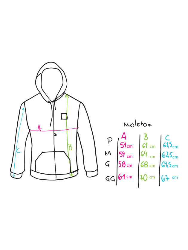 OHCBYH - Sweatshirt #2